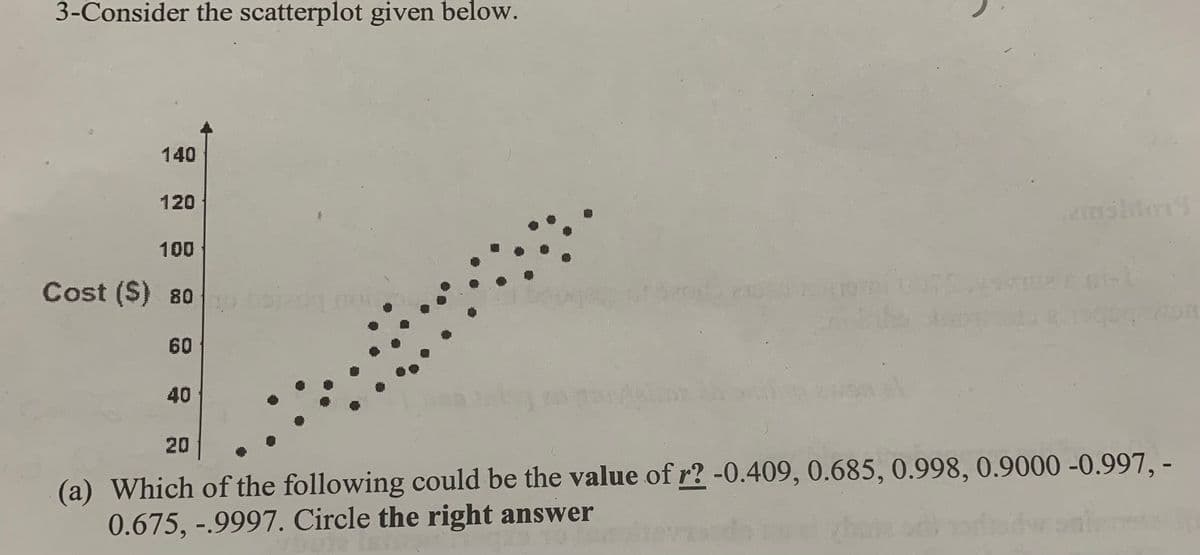 3-Consider the scatterplot given below.
140
120
100
Cost ($) 80
60
40
20
2moldon
(a) Which of the following could be the value of r? -0.409, 0.685, 0.998, 0.9000 -0.997, -
0.675,-.9997. Circle the right answer