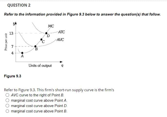 QUESTION 2
Refer to the information provided in Figure 9.3 below to answer the question(s) that follow.
Price per unit
13
4
A
Figure 9.3
MC
D
Units of output
ATC
AVC
9
Refer to Figure 9.3. This firm's short-run supply curve is the firm's
AVC curve to the right of Point B.
marginal cost curve above Point A.
marginal cost curve above Point D.
O marginal cost curve above Point B.