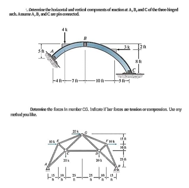 . Detemine the horizortal and vertical components of reaction at A, B, and Cof the three-tinged
arch. Assume A, B, and Care pin connected.
4k
B
国]
3k
4 ft71-
-5 (1
-10 ft-
Detemine the forces in menber CG. Indicate if bar forces ae tension or comprussion. Use any
medhod you like,
20 k
15 R
10&E
F10k
10n
20 k
25 0
20 k
25
