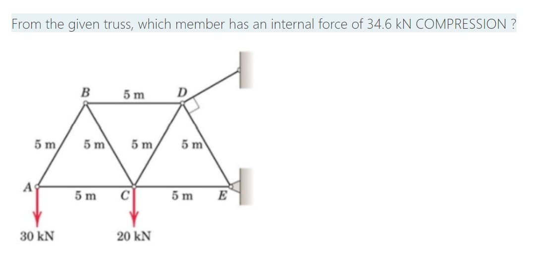 From the given truss, which member has an internal force of 34.6 kN COMPRESSION ?
B 5 m
D
5 m/
5 m
5 m
5 m
A
5 m
C
5 m
E
30 kN
20 kN
