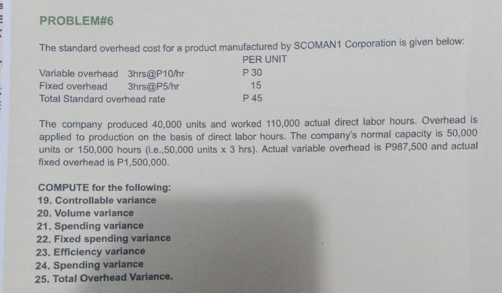 PROBLEM#6
The standard overhead cost for a product manufactured by SCOMAN1 Corporation is given below:
PER UNIT
Variable overhead 3hrs@P10/hr
P 30
Fixed overhead
15
3hrs@P5/hr
Total Standard overhead rate
P 45
The company produced 40,000 units and worked 110,000 actual direct labor hours. Overhead is
applied to production on the basis of direct labor hours. The company's normal capacity is 50,000
units or 150,000 hours (i.e.,50,000 units x 3 hrs). Actual variable overhead is P987,500 and actual
fixed overhead is P1,500,000.
COMPUTE for the following:
19. Controllable variance
20. Volume variance
21. Spending variance
22. Fixed spending variance
23. Efficiency variance
24. Spending variance
25. Total Overhead Variance.
