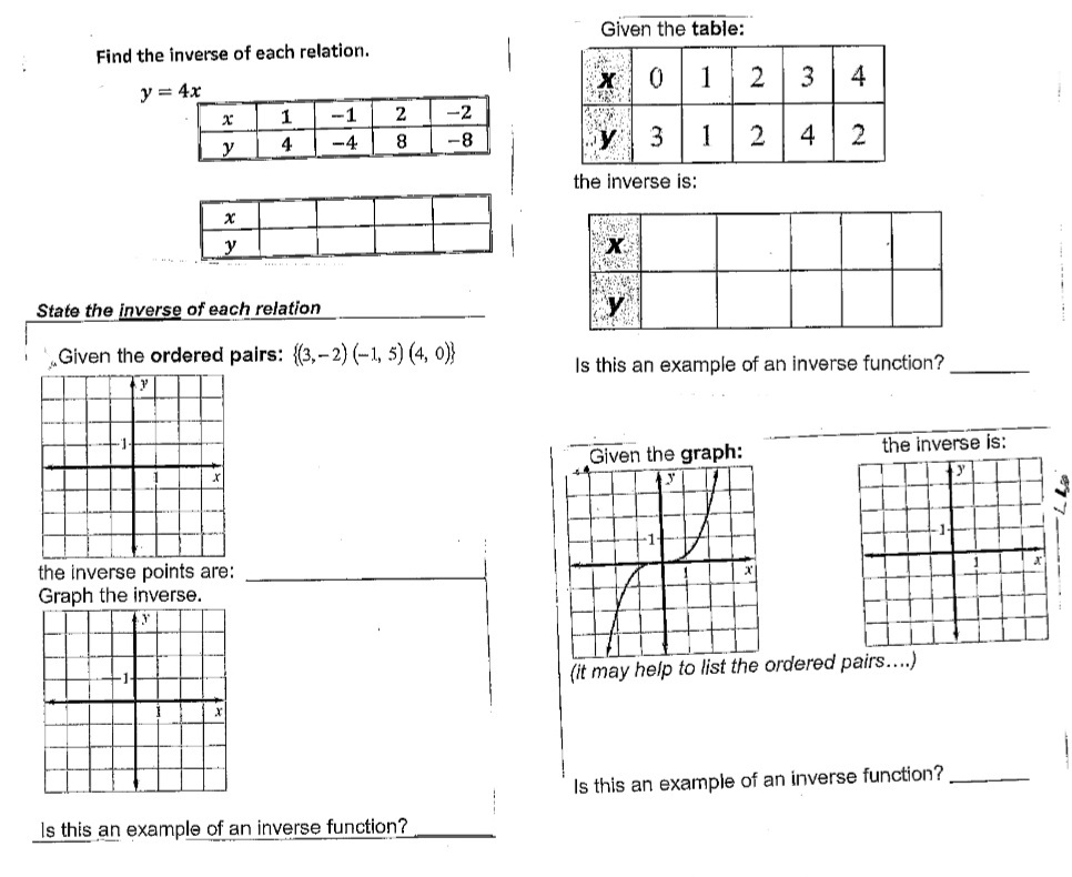 Find the inverse of each relation.
y = 4x
S
x
y
x
y
1
4
the inverse points are:
Graph the inverse.
-1
-4
2
8
State the inverse of each relation
Given the ordered pairs: {(3,-2) (-1, 5) (4, 0)}
-2
-8
Is this an example of an inverse function?
Given the table:
x 0
EN
3
the inverse is:
X
1 2 3 4
2
Given the graph:
4
2
Is this an example of an inverse function?
the inverse is:
(it may help to list the ordered pairs....)
Is this an example of an inverse function?.
Lie