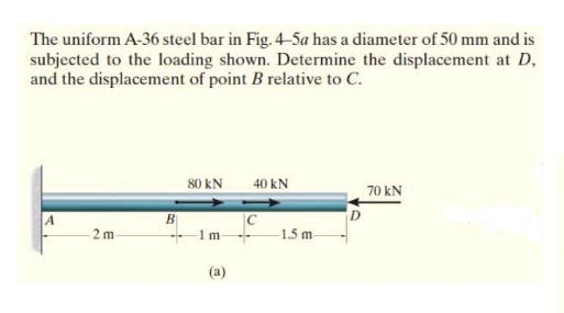 The uniform A-36 steel bar in Fig. 4-5a has a diameter of 50 mm and is
subjected to the loading shown. Determine the displacement at D,
and the displacement of point B relative to C.
80 kN
40 kN
70 kN
B
2 m
-1.5 m-
(a)
