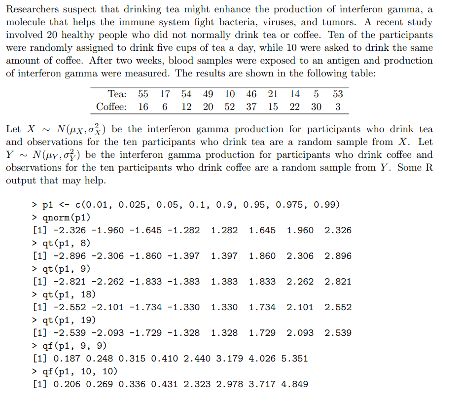Researchers suspect that drinking tea might enhance the production of interferon gamma, a
molecule that helps the immune system fight bacteria, viruses, and tumors. A recent study
involved 20 healthy people who did not normally drink tea or coffee. Ten of the participants
were randomly assigned to drink five cups of tea a day, while 10 were asked to drink the same
amount of coffee. After two weeks, blood samples were exposed to an antigen and production
of interferon gamma were measured. The results are shown in the following table:
Теа: 55 17
54 49
10
46
21
14
5
53
Coffee:
16
6
12
20 52
37
15
22
30
3
N(ux,ox) be the interferon gamma production for participants who drink tea
and observations for the ten participants who drink tea are a random sample from X. Let
N(uy,o?) be the interferon gamma production for participants who drink coffee and
observations for the ten participants who drink coffee are a random sample from Y. Some R
output that may help.
> р1 <- с(0.01, 0.025, 0.05, 0.1, о.9, 0.95, 0.975, 0.99)
> qnorm(p1)
[1] -2.326 -1.960 -1.645 -1.282
1.282
1.645
1.960
2.326
> qt (p1, 8)
[1] -2.896 -2.306 -1.860 -1.397
1.397 1.860
2.306 2.896
> qt(p1, 9)
[1] -2.821 -2.262 -1.833 -1.383
1.383 1.833
2.262 2.821
> qt (p1, 18)
[1] -2.552 -2.101 -1.734 -1.330
1.330
1.734
2.101
2.552
> qt(p1, 19)
[1] -2.539 -2.093 -1.729 -1.328
1.328
1.729
2.093 2.539
> qf (p1, 9, 9)
[1] 0.187 O.248 0.315 0.410 2.440 3.179 4.026 5.351
> qf (p1, 10, 10)
[1] 0.206 0.269 0.336 0.431 2.323 2.978 3.717 4.849
