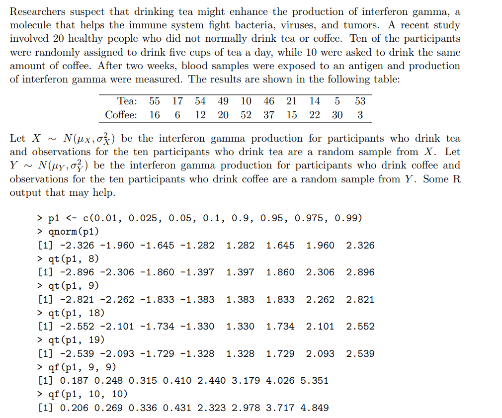 Researchers suspect that drinking tea might enhance the production of interferon gamma, a
molecule that helps the immune system fight bacteria, viruses, and tumors. A recent study
involved 20 healthy people who did not normally drink tea or coffee. Ten of the participants
were randomly assigned to drink five cups of tea a day, while 10 were asked to drink the same
amount of coffee. After two weeks, blood samples were exposed to an antigen and production
of interferon gamma were measured. The results are shown in the following table:
Tea:
55
17
54
49
10
46
21
14
53
Coffee:
16
12
20
52 37
15
22
30
3
N(ux,o3) be the interferon gamma production for participants who drink tea
and observations for the ten participants who drink tea are a random sample from X. Let
Y ~ N(µy,o) be the interferon gamma production for participants who drink coffee and
observations for the ten participants who drink coffee are a random sample from Y. Some R
Let X ~
output that may help.
> p1 <- c(0.01, 0.025, 0.05, 0.1, 0.9, 0.95, 0.975, 0.99)
> qnorm(p1)
[1] -2.326 -1.960 -1.645 -1.282
> qt (p1, 8)
[1] -2.896 -2.306 -1.860 -1.397
1.282
1.645
1.960
2.326
1.397
1.860
2.306
2.896
> qt (p1, 9)
[1] -2.821 -2.262 -1.833 -1.383
1.383
1.833
2.262
2.821
> qt(p1, 18)
[1] -2.552 -2.101 -1.734 -1.330 1.330
1.734
2.101
2.552
> qt (p1, 19)
[1] -2.539 -2.093 -1.729 -1.328
1.328
1.729
2.093
2.539
> qf (p1, 9, 9)
[1] 0.187 0.248 0.315 0.410 2.440 3.179 4.026 5.351
> qf (p1, 10, 10)
[1] 0.206 0.269 0.336 0.431 2.323 2.978 3.717 4.849
