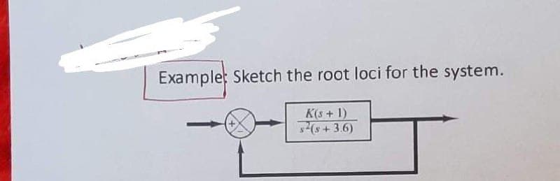 Example: Sketch the root loci for the system.
K(s+ 1)
(s+3.6)
