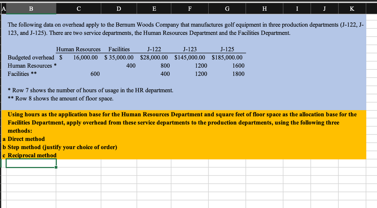 A
B
D
600
Human Resources Facilities
J-122
Budgeted overhead $ 16,000.00 $35,000.00 $28,000.00
Human Resources *
Facilities **
E
400
a Direct method
b Step method (justify your choice of order)
c Reciprocal method
800
400
* Row 7 shows the number of hours of usage in the HR department.
** Row 8 shows the amount of floor space.
F
The following data on overhead apply to the Bernum Woods Company that manufactures golf equipment in three production departments (J-122, J-
123, and J-125). There are two service departments, the Human Resources Department and the Facilities Department.
J-123
$145,000.00
G
1200
1200
J-125
$185,000.00
H
1600
1800
I
J
K
Using hours as the application base for the Human Resources Department and square feet of floor space as the allocation base for the
Facilities Department, apply overhead from these service departments to the production departments, using the following three
methods: