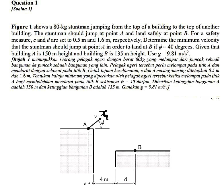 Question 1
[Soalan 1]
Figure 1 shows a 80-kg stuntman jumping from the top of a building to the top of another
building. The stuntman should jump at point A and land safely at point B. For a safety
measure, c and d are set to 0.5 m and 1.6 m, respectively. Determine the minimum velocity
that the stuntman should jump at point A in order to land at B if = 40 degrees. Given that
building A is 150 m height and building B is 135 m height. Use g = 9.81 m/s².
[Rajah 1 menunjukkan seorang pelagak ngeri dengan berat 80kg yang melompat dari puncak sebuah
bangunan ke puncak sebuah bangunan yang lain. Pelagak ngeri tersebut perlu melompat pada titik A dan
mendarat dengan selamat pada titik B. Untuk tujuan keselamatan, c dan d masing-masing ditetapkan 0.5 m
dan 1.6 m. Tentukan halaju minimum yang diperlukan oleh pelagak ngeri tersebut ketika melompat pada titik
A bagi membolehkan mendarat pada titik B sekiranya 40 darjah. Diberikan ketinggian bangunan A
adalah 150 m dan ketinggian bangunan B adalah 135 m. Gunakan g = 9.81 m/s².]
A
4 m
d
B