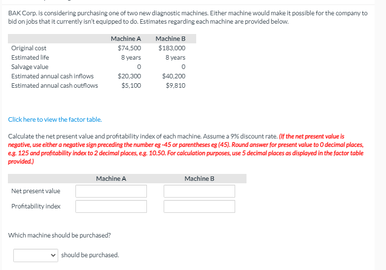 BAK Corp. is considering purchasing one of two new diagnostic machines. Either machine would make it possible for the company to
bid on jobs that it currently isn't equipped to do. Estimates regarding each machine are provided below.
Machine A
Machine B
Original cost
$74,500
$183,000
Estimated life
8 years
8 years
Salvage value
Estimated annual cash inflows
$20,300
$40,200
Estimated annual cash outflows
$5,100
$9,810
Click here to view the factor table.
Calculate the net present value and profitability index of each machine. Assume a 9% discount rate. (If the net present value is
negative, use either a negative sign preceding the number eg -45 or parentheses eg (45). Round answer for present value to O decimal places,
eg. 125 and profitability index to 2 decimal places, eg. 10.50. For calculation purposes, use 5 decimal places as displayed in the factor table
provided.)
Machine A
Machine B
Net present value
Profitability index
Which machine should be purchased?
v should be purchased.
