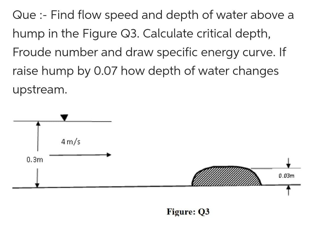 Que :- Find flow speed and depth of water above a
hump in the Figure Q3. Calculate critical depth,
Froude number and draw specific energy curve. If
raise hump by 0.07 how depth of water changes
upstream.
0.3m
4 m/s
Figure: Q3
0.03m