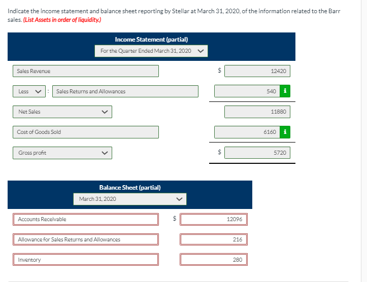 Indicate the income statement and balance sheet reporting by Stellar at March 31, 2020, of the information related to the Barr
sales. (List Assets in order of liquidity.)
Income Statement (partial)
For the Quarter Ended March 31, 2020
Sales Revenue
12420
Less
Sales Returns and Allowances
540 i
Net Sales
11880
Cost of Goods Sold
6160
i
Gross profit
24
5720
Balance Sheet (partial)
March 31, 2020
Accounts Receivable
12096
Allowance for Sales Returns and Allowances
216
Inventory
280
%24
