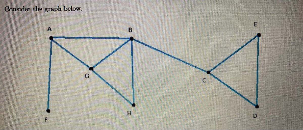 Consider the graph below.
A
B
H.
D.
C.
