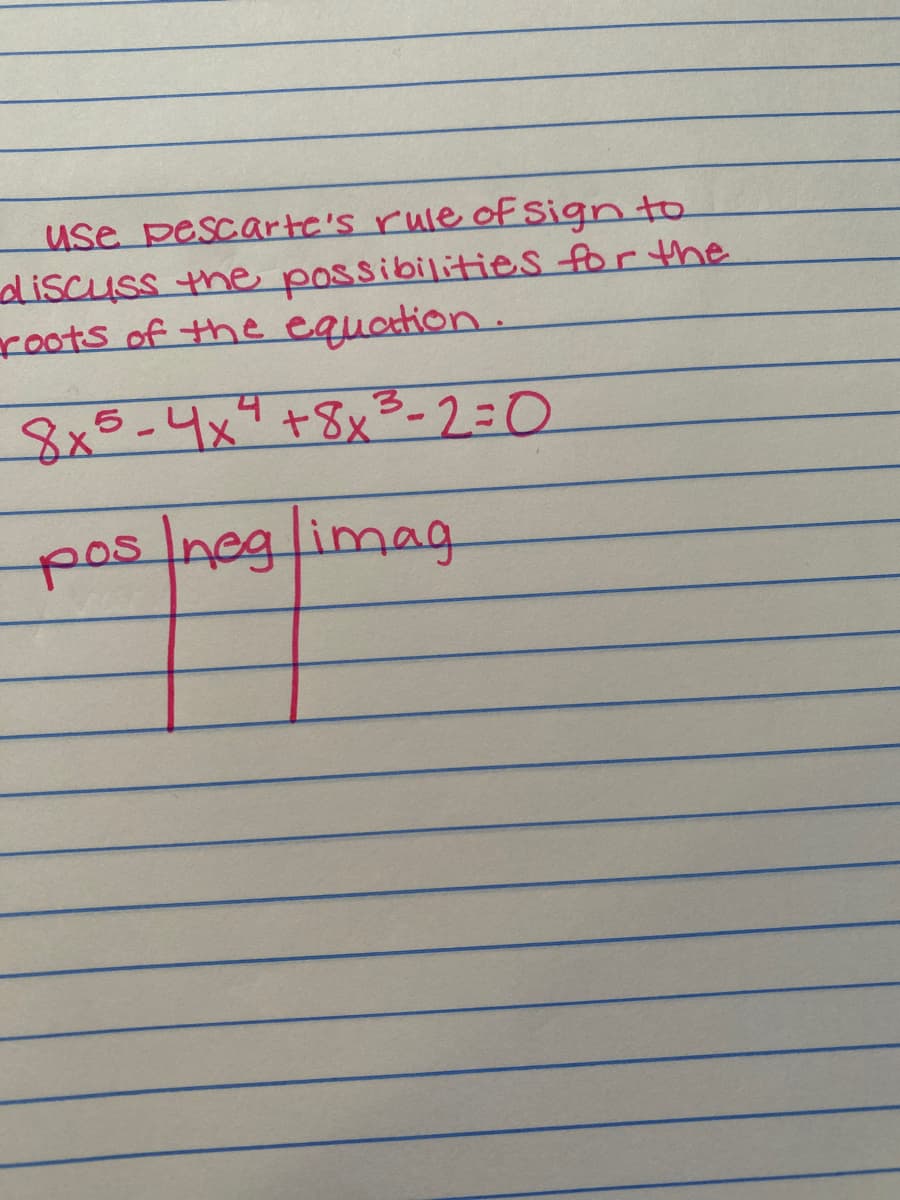 use pescarte's rule of Sign to
discuss the possibilities for the
eroots of the equation.
8x5-4x7+8x
F.
3-230
pos neglimag
