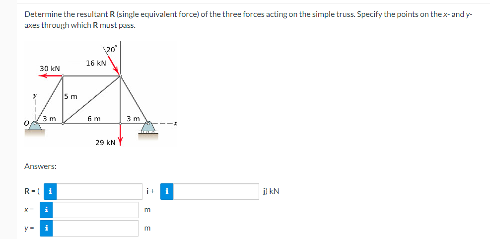 Determine the resultant R (single equivalent force) of the three forces acting on the simple truss. Specify the points on the x- and y-
axes through which R must pass.
\20°
16 kN
30 kN
5 m
3 m
6 m
3 m
29 kN Y
Answers:
R = (
i
i+
j) kN
X =
i
y =
i
