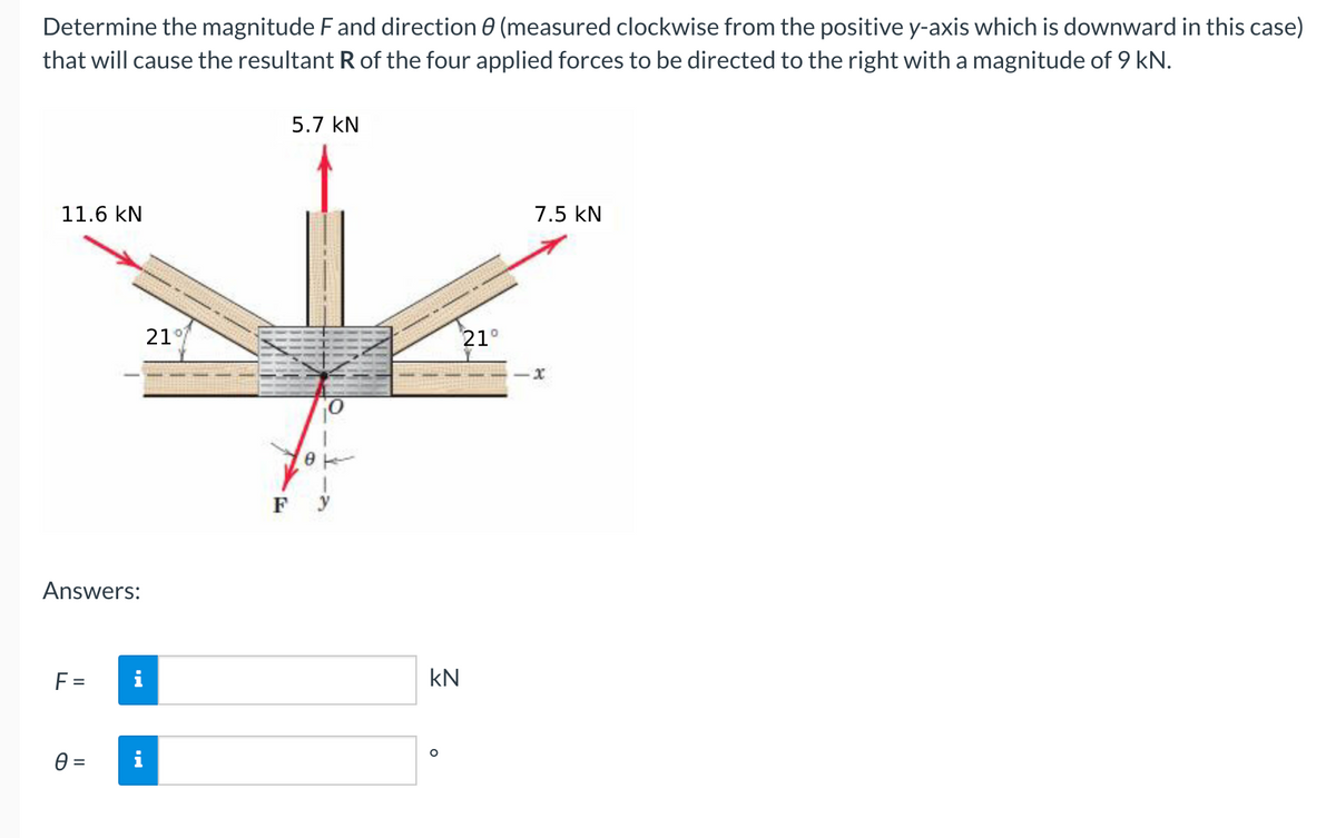 Determine the magnitude F and direction 0 (measured clockwise from the positive y-axis which is downward in this case)
that will cause the resultant R of the four applied forces to be directed to the right with a magnitude of 9 kN.
5.7 kN
11.6 kN
7.5 kN
21
21°
F y
Answers:
F =
kN
e =
