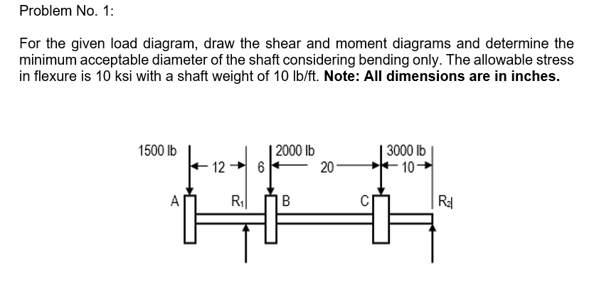 Problem No. 1:
For the given load diagram, draw the shear and moment diagrams and determine the
minimum acceptable diameter of the shaft considering bending only. The allowable stress
in flexure is 10 ksi with a shaft weight of 10 Ib/ft. Note: All dimensions are in inches.
| 2000 lb
6
20
1500 lb
3000 Ib
12
10-
A
R
B
Ra
