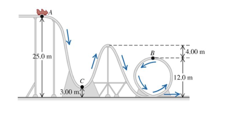 A
25.0 m
3.00 m
C
B
14.00 m
12.0 m