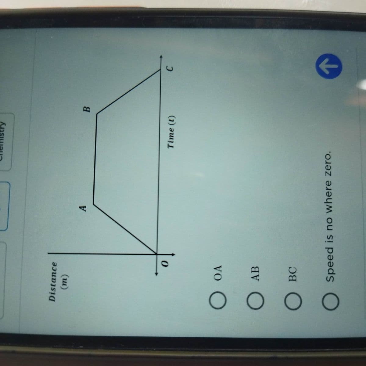 OO O 0
istry
Distance
(ш)
A.
Time (t)
C.
OA
BC
O Speed is no where zero.
