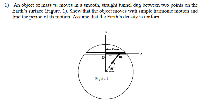 1) An object of mass m moves in a smooth, straight tunnel dug between two points on the
Earth's surface (Figure. 1). Show that the object moves with simple harmonic motion and
find the period of its motion. Assume that the Earth's density is uniform.
Figure 1
