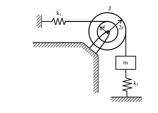 J
2r
m
k2
