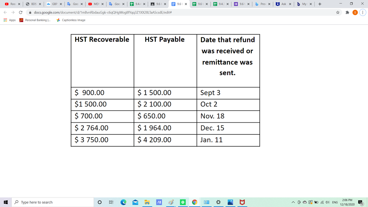 Roo. X
O BDS X
A GBP X
* Goo X
O MDI X
G* Goo X
+ 9.4.4 X
A 9.6 X
E 9.6 X
+ 9.6 X
+ 9.4.3 X
E 9.6 X
> Prov X
* Ask x
ь Му х
+
i docs.google.com/document/d/1mBvnRbdauGgk-cáqQHgWog8fYqq3Z1XX28LTaAScsdE/edit#
E Apps
Personal Banking |...
ge Captionless Image
HST Recoverable
HST Payable
Date that refund
was received or
remittance was
sent.
$ 900.00
$ 1 500.00
Sept 3
$1 500.00
$ 2 100.00
Oct 2
$ 700.00
$ 650.00
Nov. 18
$ 2 764.00
$ 1 964.00
Dec. 15
$ 3 750.00
$ 4 209.00
Jan. 11
2:06 PM
O Type here to search
日
IA
1 G 4) ENG
12/18/2020
...
