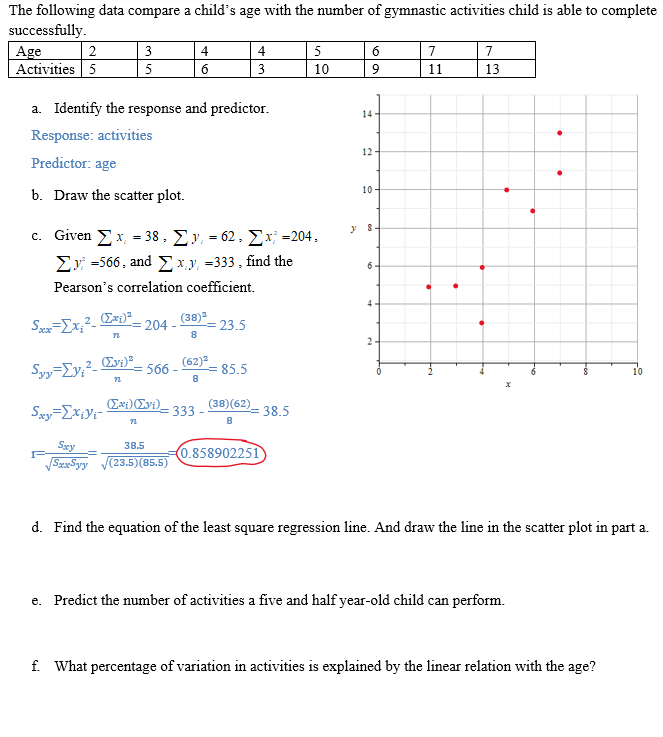 The following data compare a child's age with the number of gymnastic activities child is able to complete
successfully.
Age
Activities 5
3
4
4
5
6.
7
7
5
3
10
11
13
a. Identify the response and predictor.
14 -
Response: activities
12
Predictor: age
10
b. Draw the scatter plot.
y 8-
c. Given Σx-38, Σν.-62, Σ-204
Ey =566, and Exy, =333 , find the
6.
Pearson's correlation coefficient.
4
(38)2
-= 23.5
8
204 -
2-
Syy=Ey;²-
2 Evi)²_
(62)-
566 -
85.5
10
(Exi)(Eyi)_
(38)(62)_
333
38.5
Sxy
38.5
0.858902251)
SzSyy (23.5)(85.5)
d. Find the equation of the least square regression line. And draw the line in the scatter plot in part a.
e. Predict the number of activities a five and half year-old child can perform.
f. What percentage of variation in activities is explained by the linear relation with the age?
