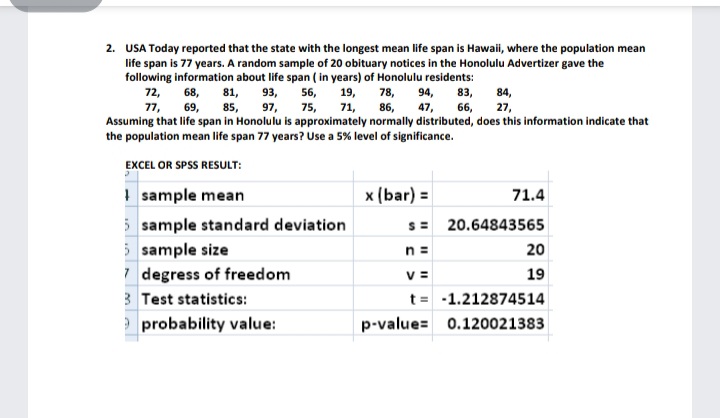 2. USA Today reported that the state with the longest mean life span is Hawaii, where the population mean
life span is 77 years. A random sample of 20 obituary notices in the Honolulu Advertizer gave the
following information about life span ( in years) of Honolulu residents:
72,
68,
81,
93,
56,
19,
78,
86,
Assuming that life span in Honolulu is approximately normally distributed, does this information indicate that
94,
47,
83,
66,
84,
27,
77,
69,
85,
97,
75,
71,
the population mean life span 77 years? Use a 5% level of significance.
EXCEL OR SPSS RESULT:
I sample mean
x (bar) =
71.4
5 sample standard deviation
5 sample size
7 degress of freedom
3 Test statistics:
probability value:
s= 20.64843565
n =
v =
20
19
t= -1.212874514
p-value= 0.120021383
