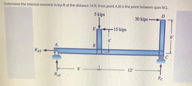 Determine the internal moment in kip-ft at the distance 14 ft. from point A (it is the point between span BCQ.
D
5 kips
30 kips -
E
-15 kips
6'
А.
RAX
to
- 12'-
Rc
RAY
