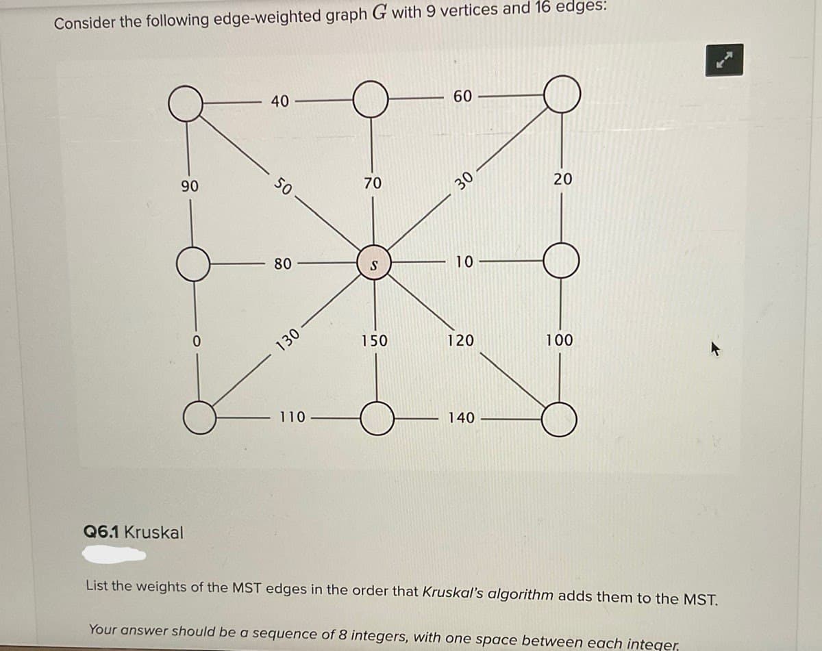 Consider the following edge-weighted graph G with 9 vertices and 16 edges:
40
60
90
70
20
S
150
50
80
10
120
110.
140
Q6.1 Kruskal
List the weights of the MST edges the order that Kruskal's algorithm adds them
the MST.
Your answer should be a sequence of 8 integers, with one space between each integer,
30
130
100