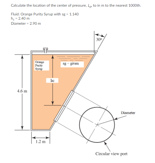 Calculate the location of the center of pressure, Lp, to in m to the nearest 1000th.
Fluid: Orange Purity Syrup with sg = 1.140
h. - 2.40 m
Diameter - 2.90 m
30°
Orange
Purity
Syrup
sg = given
he
4.6 m
Diameter
1.2 m
Circular view port
