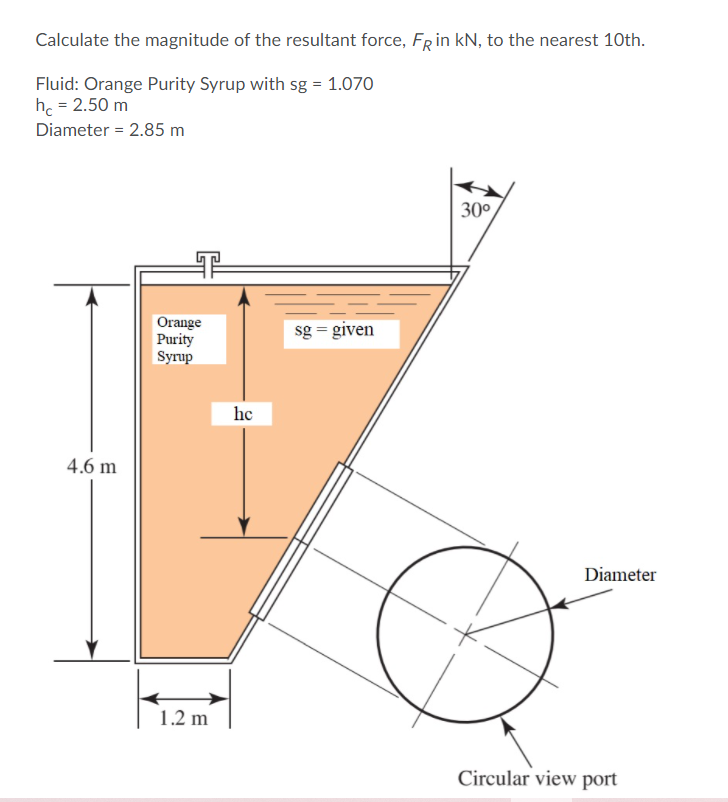 Calculate the magnitude of the resultant force, FRin kN, to the nearest 10th.
Fluid: Orange Purity Syrup with sg = 1.070
h. = 2.50 m
Diameter = 2.85 m
30°
Orange
Purity
Syrup
sg = given
he
4.6 m
Diameter
1.2 m
Circular view port
