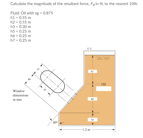 Calculate the magnitude of the resultant force, FRin N, to the nearest 10th.
Fluid: Oil with sg = 0.875
h1 = 0.55 m
h2 = 0.55 m
h3 = 0.30 m
h5 = 0.25 m
hó = 0.25 m
h7 = 0.25 m
Oil
Window
dimensions
in mm
h2
h3
40°
1.2 m
