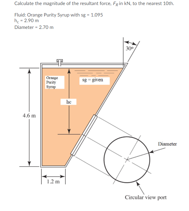 Calculate the magnitude of the resultant force, FRin kN, to the nearest 10th.
Fluid: Orange Purity Syrup with sg = 1.095
h. = 2.90 m
Diameter = 2.70 m
30°
Orange
Purity
Syrup
sg = given
he
4.6 m
Diameter
1.2 m
Circular view port
