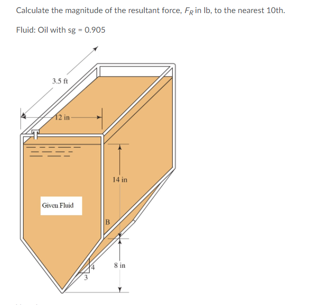 Calculate the magnitude of the resultant force, FRin Ib, to the nearest 10th.
Fluid: Oil with sg = 0.905
3.5 ft
12 in-
14 in
Given Fluid
8 in
