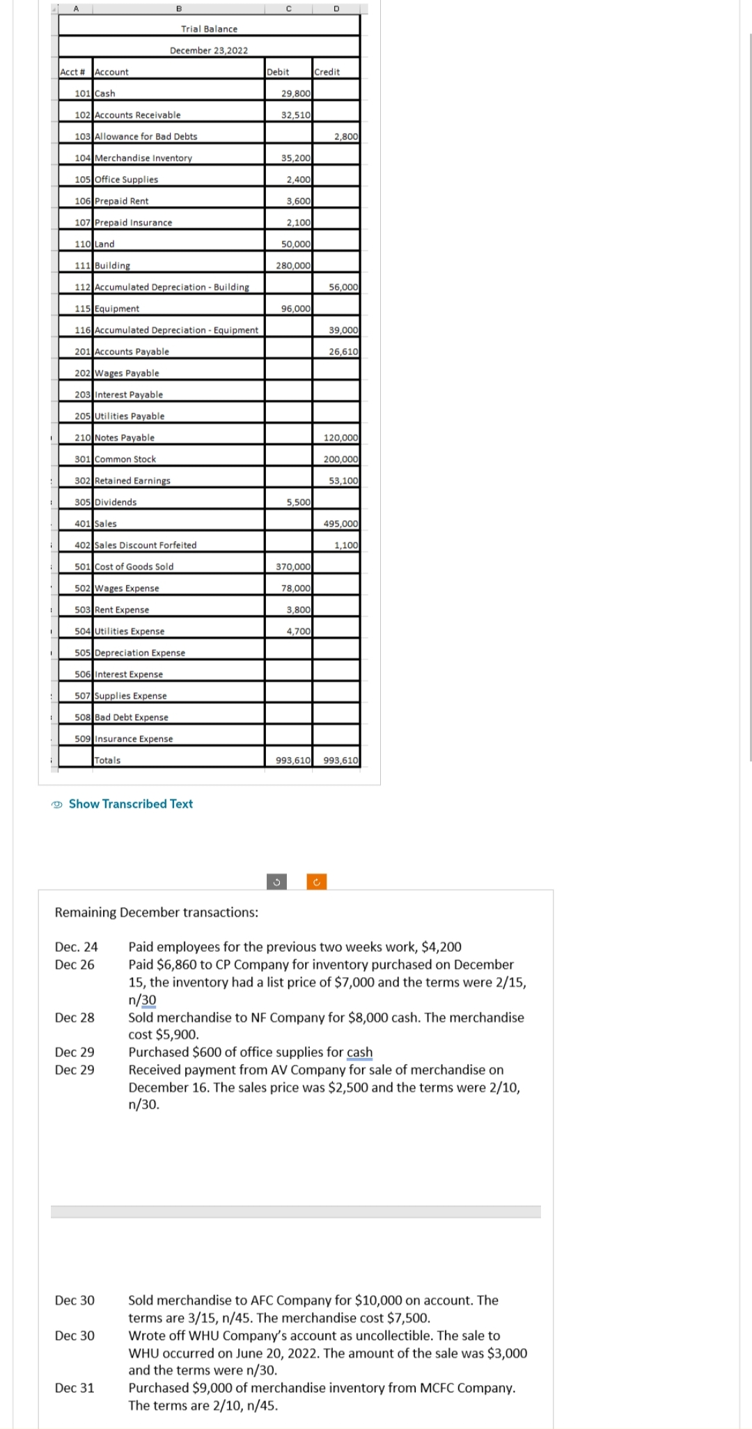 I
I
Acct #
101 Cash
Account
102 Accounts Receivable
103 Allowance for Bad Debts
104 Merchandise Inventory
105 Office Supplies
106 Prepaid Rent
107 Prepaid Insurance
110 Land
111 Building
112 Accumulated Depreciation - Building
115 Equipment
116 Accumulated Depreciation - Equipment
201 Accounts Payable
202 Wages Payable
203 Interest Payable
205 Utilities Payable
210 Notes Payable
301 Common Stock
302 Retained Earnings
305 Dividends
401 Sales
402 Sales Discount Forfeited
501 Cost of Goods Sold
502 Wages Expense
503 Rent Expense
504 Utilities Expense
505 Depreciation Expense
506 Interest Expense
507 Supplies Expense
508 Bad Debt Expense
509 Insurance Expense
Show Transcribed Text
Trial Balance
December 23,2022
Totals
Remaining December transactions:
Dec. 24
Dec 26
Dec 28
Dec 30
Dec 29
Dec 29
Dec 30
Dec 31
с
Debit
29,800
32,510
S
35,200
2,400
3,600
2,100
50,000
280,000
96,000
5,500
370,000
78,000
3,800
4,700
D
Credit
Ć
2,800
56,000
39,000
26,610
120,000
200,000
53,100
993,610 993,610
495,000
1,100
Paid employees for the previous two weeks work, $4,200
Paid $6,860 to CP Company for inventory purchased on December
15, the inventory had a list price of $7,000 and the terms were 2/15,
n/30
Sold merchandise to NF Company for $8,000 cash. The merchandise
cost $5,900.
Purchased $600 of office supplies for cash
Received payment from AV Company for sale of merchandise on
December 16. The sales price was $2,500 and the terms were 2/10,
n/30.
Sold merchandise to AFC Company for $10,000 on account. The
terms are 3/15, n/45. The merchandise cost $7,500.
Wrote off WHU Company's account as uncollectible. The sale to
WHU occurred on June 20, 2022. The amount of the sale was $3,000
and the terms were n/30.
Purchased $9,000 of merchandise inventory from MCFC Company.
The terms are 2/10, n/45.