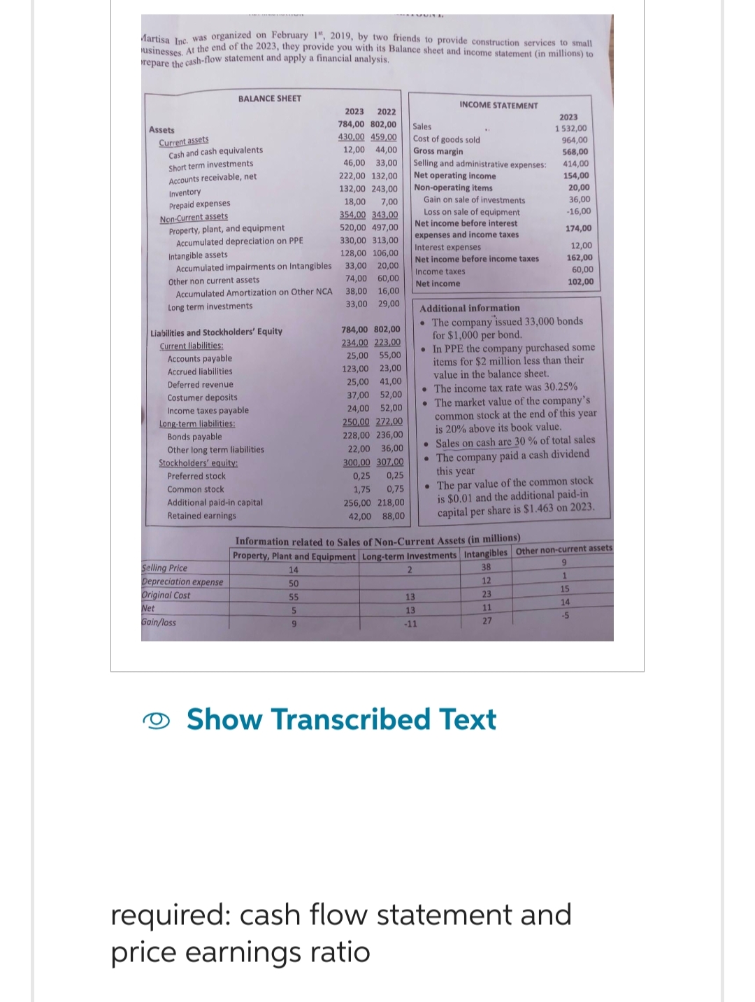 Martisa Inc. was organized on February 1, 2019, by two friends to provide construction services to small
usinesses. At the end of the 2023, they provide you with its Balance sheet and income statement (in millions) to
repare the cash-flow statement and apply a financial analysis.
Assets
Current assets
Cash and cash equivalents
Short term investments
BALANCE SHEET
Accounts receivable, net
Inventory
Prepaid expenses
Non-Current assets
Property, plant, and equipment.
Accumulated depreciation on PPE
Intangible assets
Accumulated impairments on Intangibles
Other non current assets.
Accumulated Amortization on Other NCA
Long term investments
Liabilities and Stockholders' Equity
Current liabilities:
Accounts payable
Accrued liabilities
Deferred revenue
Costumer deposits
Income taxes payable
Long-term liabilities:
Bonds payable
Other long term liabilities
Stockholders' equity:
Preferred stock
Common stock
Additional paid-in capital
Retained earnings
Selling Price
Depreciation expense
Original Cost
Net
Gain/loss
2022
2023
784,00 802,00
430,00 459,00
12,00 44,00
46,00
33,00
222,00 132,00
132,00 243,00
18,00 7,00
354,00 343,00
520,00 497,00
330,00 313,00
128,00 106,00
33,00 20,00
74,00 60,00
38,00 16,00
33,00 29,00
784,00 802,00
234,00 223,00
25,00 55,00
123,00 23,00
25,00 41,00
37,00
52,00
24,00 52,00
250,00 272,00
228,00 236,00
22,00 36,00
300,00 307,00
0,25 0,25
1,75 0,75
256,00 218,00
42,00 88,00
Sales
Cost of goods sold
Gross margin
Selling and administrative expenses:
Net operating income
Non-operating items
INCOME STATEMENT
2
Gain on sale of investments
Loss on sale of equipment.
Net income before interest
expenses and income taxes
Interest expenses
Net income before income taxes
Income taxes
Net income
13
13
-11
2023
1532,00
964,00
568,00
414,00
154,00
20,00
36,00
-16,00
174,00
12,00
162,00
60,00
102,00
Additional information
• The company issued 33,000 bonds
for $1,000 per bond.
• In PPE the company purchased some
items for $2 million less than their
value in the balance sheet.
. The income tax rate was 30.25%
• The market value of the company's
common stock at the end of this year
is 20% above its book value.
• Sales on cash are 30 % of total sales
• The company paid a cash dividend
this year
Information related to Sales of Non-Current Assets (in millions)
Property, Plant and Equipment Long-term Investments Intangibles Other non-current assets
9
14
38
1
50
12
15
55
23
14
5
11
-5
9
27
• The par value of the common stock.
is $0.01 and the additional paid-in
capital per share is $1.463 on 2023.
Show Transcribed Text
required: cash flow statement and
price earnings ratio