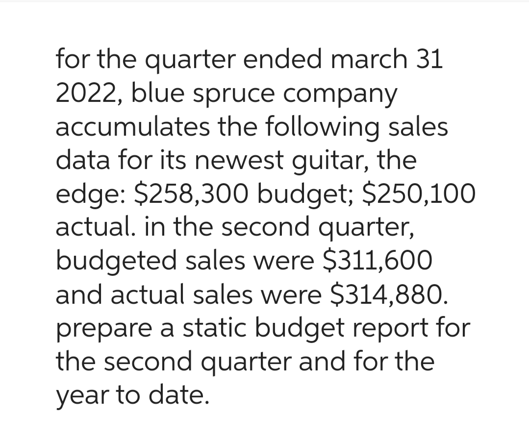 for the quarter ended march 31
2022, blue spruce company
accumulates the following sales
data for its newest guitar, the
edge: $258,300 budget; $250,100
actual. in the second quarter,
budgeted sales were $311,600
and actual sales were $314,880.
prepare a static budget report for
the second quarter and for the
year to date.