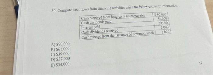 50. Compute cash flows from financing activities using the below company information.
$ 90,000
Cash received from long-term notes payable.
Cash dividends paid
58,000
29,000
5,000
2,000
A) $90,000
B) $61,000
C) $39,000
D) $37,000
E) $34,000
Interest paid
Cash dividends received
Cash receipt from the issuance of common stock
17