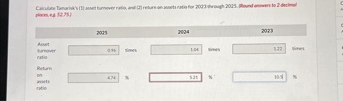 Calculate Tamarisk's (1) asset turnover ratio, and (2) return on assets ratio for 2023 through 2025. (Round answers to 2 decimal
places, eg. 52.75.)
Asset
turnover
ratio
Return
on
assets
ratio
2025
0.96
4.74
times
%
2024
1.04
5.21
times
%
2023
1.22
times
10.5 %
A
C