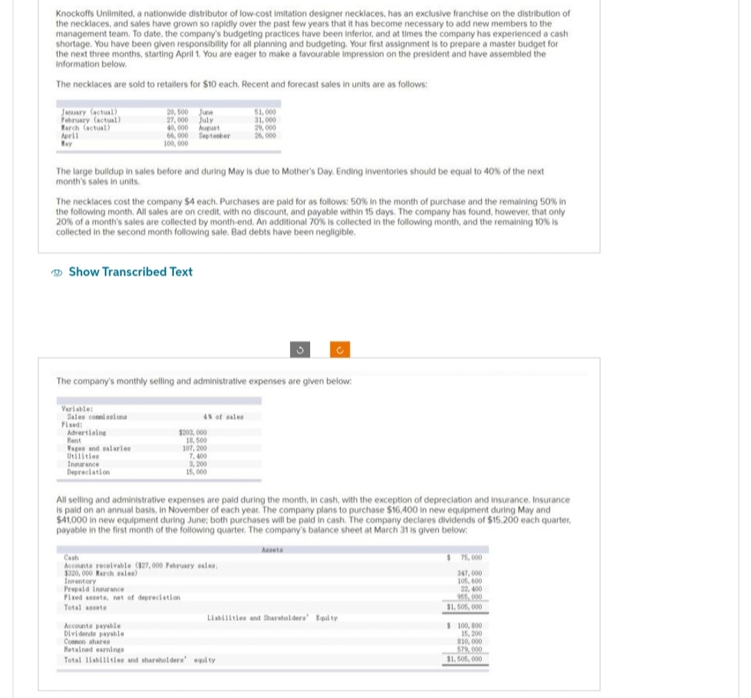 Knockoffs Unlimited, a nationwide distributor of low-cost imitation designer necklaces, has an exclusive franchise on the distribution of
the necklaces, and sales have grown so rapidly over the past few years that it has become necessary to add new members to the
management team. To date, the company's budgeting practices have been inferior, and at times the company has experienced a cash
shortage. You have been given responsibility for all planning and budgeting. Your first assignment is to prepare a master budget for
the next three months, starting April 1. You are eager to make a favourable impression on the president and have assembled the
information below.
The necklaces are sold to retailers for $10 each. Recent and forecast sales in units are as follows::
January (actual)
February (actual)
March (actual)
April
May
The large buildup in sales before and during May is due to Mother's Day. Ending inventories should be equal to 40% of the next
month's sales in units.
Show Transcribed Text
The necklaces cost the company $4 each. Purchases are paid for as follows: 50% in the month of purchase and the remaining 50% in
the following month. All sales are on credit, with no discount, and payable within 15 days. The company has found, however, that only
20% of a month's sales are collected by month-end. An additional 70% is collected in the following month, and the remaining 10% is
collected in the second month following sale. Bad debts have been negligible.
Variable:
20, 500 June
27,000 July
40,000 August
66,000
100, 000
Sales commissions
The company's monthly selling and administrative expenses are given below:
Fixed:
Advertising
Rent
Vages and salaries
September
Utilities
Insurance
Depreciation
4% of sales
$203, 000
18,500
107, 200
Inventory
Prepaid insurance
Fixed assets, net of depreciation
Total assets
51,000
31,000
29,000
26,000
7,400
3,200
15,000
All selling and administrative expenses are paid during the month, in cash, with the exception of depreciation and insurance. Insurance
is paid on an annual basis, in November of each year. The company plans to purchase $16,400 in new equipment during May and
$41,000 in new equipment during June; both purchases will be paid in cash. The company declares dividends of $15,200 each quarter,
payable in the first month of the following quarter. The company's balance sheet at March 31 is given below:
Cash
Accounts receivable ($27,000 February sales,
$320, 000 March sales)
Accounts payable
Dividends payable
Common shares
Retained earnings
Total liabilities and shareholders' equity
Annota
Liabilities and Shareholders' Equity
$ 75,000
347,000
105, 600
22, 400
955, 000
$1,505, 000
$ 100, 800
15, 200
810, 000
579,000
$1,505, 000