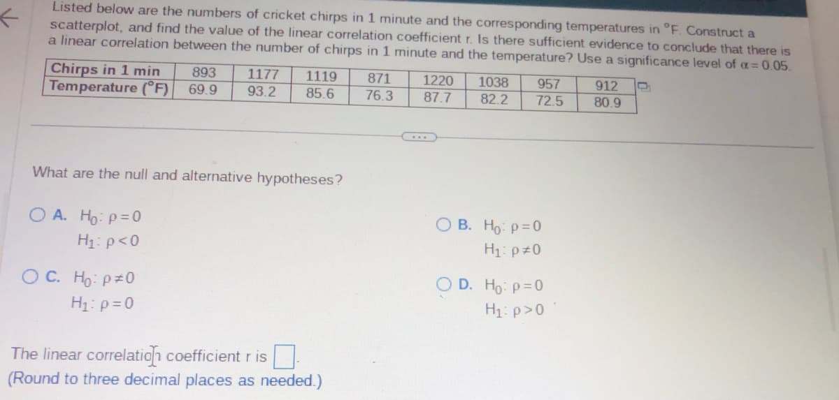 ←
Listed below are the numbers of cricket chirps in 1 minute and the corresponding temperatures in °F. Construct a
scatterplot, and find the value of the linear correlation coefficient r. Is there sufficient evidence to conclude that there is
a linear correlation between the number of chirps in 1 minute and the temperature? Use a significance level of a = 0.05.
893
Chirps in 1 min
Temperature (°F) 69.9
1177 1119 871 1220 1038 957
93.2 85.6 76.3 87.7 82.2 72.5
What are the null and alternative hypotheses?
OA. Ho: p=0
H₁: p<0
OC. Ho: p#0
H₁: p=0
The linear correlation coefficient r is
(Round to three decimal places as needed.)
...
OB. Ho: p=0
H₁: p#0
OD. Ho: p=0
H₁: p>0
912
80.9