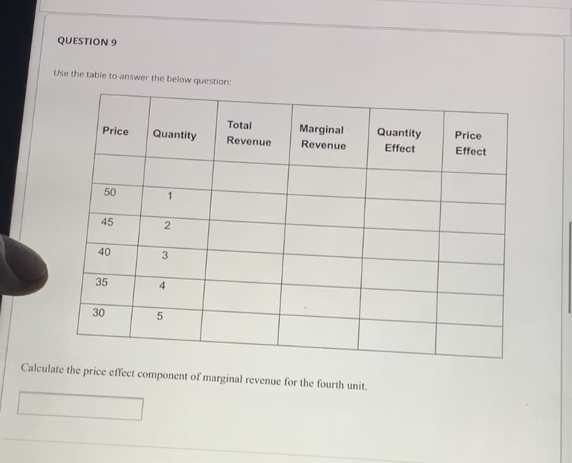 QUESTION 9
Use the table to answer the below question:
Total
Marginal
Quantity
Price
Price
Quantity
Revenue
Revenue
Effect
Effect
50
1
45
40
35
30
Calculate the price effect component of marginal revenue for the fourth unit.
2.
4.
