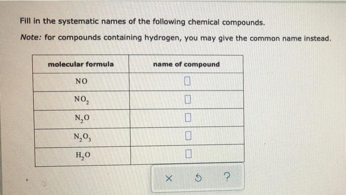 Fill in the systematic names of the following chemical compounds.
Note: for compounds containing hydrogen, you may give the common name instead.
molecular formula
name of compound
NO
NO,
N,0
N,0,
H,O
