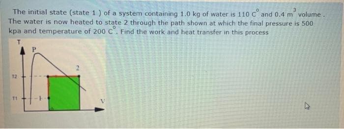 The initial state (state 1) of a system containing 1.0 kg of water is 110 c and 0.4 m volume.
The water is now heated to state 2 through the path shown at which the final pressure is 500
kpa and temperature of 200 C. Find the work and heat transfer in this process
T.
12
T1
