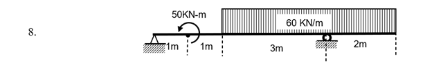 50KN-m
60 KN/m
8.
1m
3m
2m
