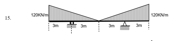 120KN/m
120KN/m
15.
3m
3m
3m
3m
