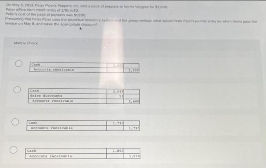 On May 3, 20x3, Peter Piper's Peppers, Inc. sold a peck of peppers to Verm's Veggies for $2.500
Peter offers Vem credit terms of 2/10, n/30
Peter's cost of the peck of peppers was $1,800
Presuming that Peter Piper uses the perpetual inventory system and the gross method, what would Peter Piper's journal entry be when Verns pays the
invoice on May 8, and takes the appropriate discount?
Multiple Choice
Cash
Accounts receivable
Cash
Sales discounts
Accounts receivable
Cash
Accounts receivable
Cash
Accounts receivable
2,600
52
1,720
1,800
2,600
2,600
1,720
1,800