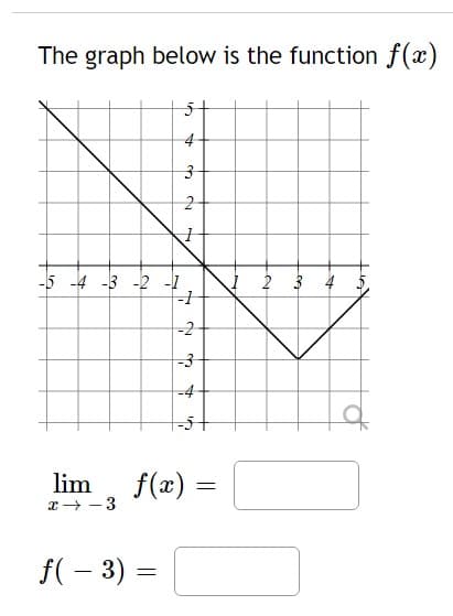 The graph below is the function f(x)
4
-5 -4 -3 -2 -1
I 2 3 4 5
-2
-4
|-5
lim
x+ - 3
f(x) =
f(- 3) =
