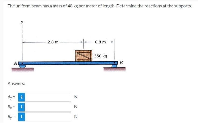 The uniform beam has a mass of 48 kg per meter of length. Determine the reactions at the supports.
A
Answers:
Ay=
Bx=
By= i
Mi
2.8 m
N
N
N
0.8 m-
350 kg
B