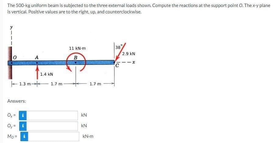 The 500-kg uniform beam is subjected to the three external loads shown. Compute the reactions at the support point O. The x-y plane
is vertical. Positive values are to the right, up, and counterclockwise.
1
1.3 m
Answers:
Mo =
i
1.4 KN
1.7 m
11 kN m
B
KN
KN
1.7 m
kN-m
38
les
C
2.9 KN